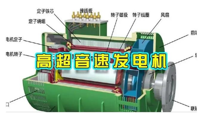 库伦颠覆你对发电方式的认知！中国革命性发电机公开揭秘 
